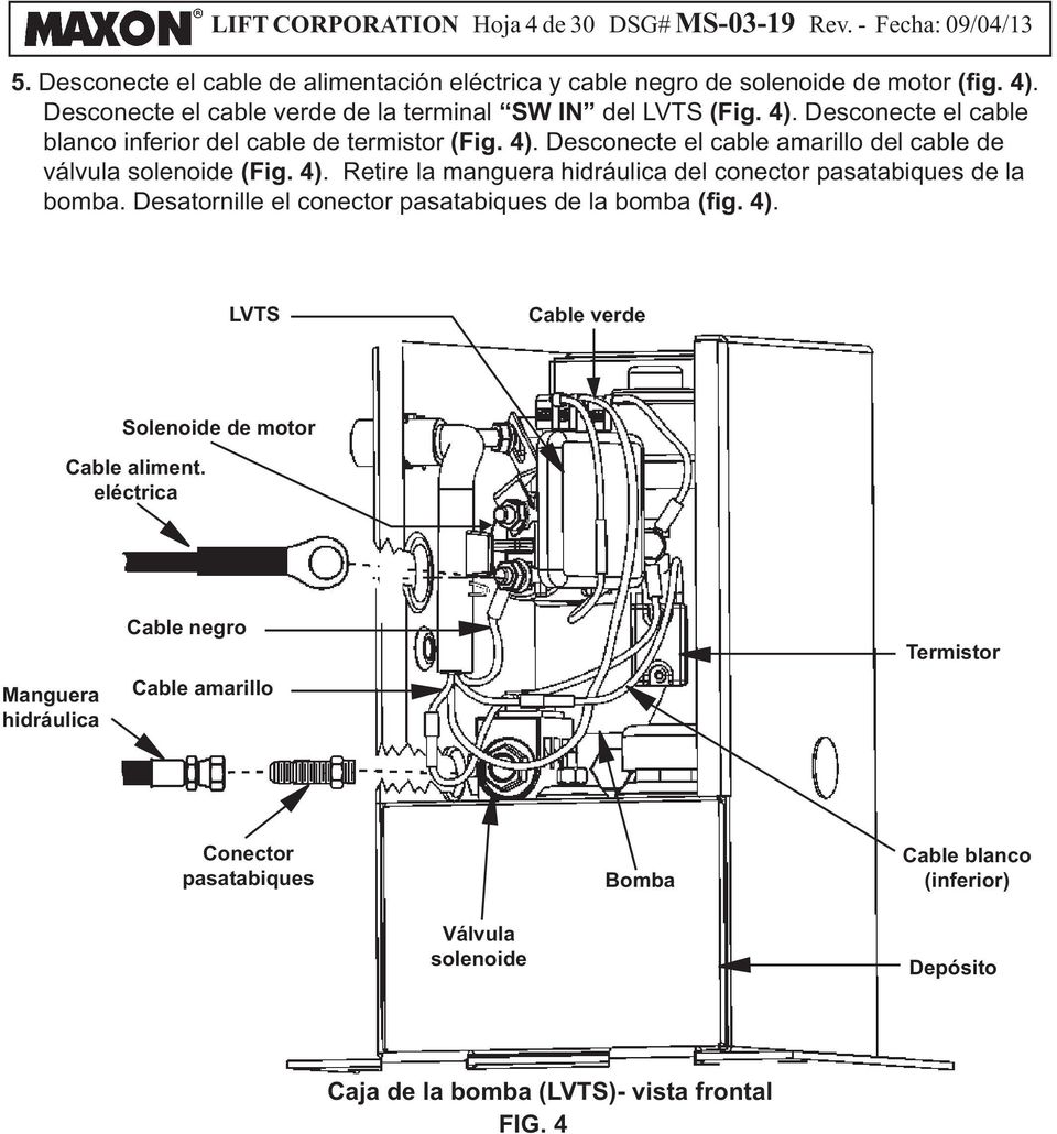 4). Retire la manguera hidráulica del conector pasatabiques de la bomba. Desatornille el conector pasatabiques de la bomba. LVTS Cable verde Solenoide de motor Cable aliment.