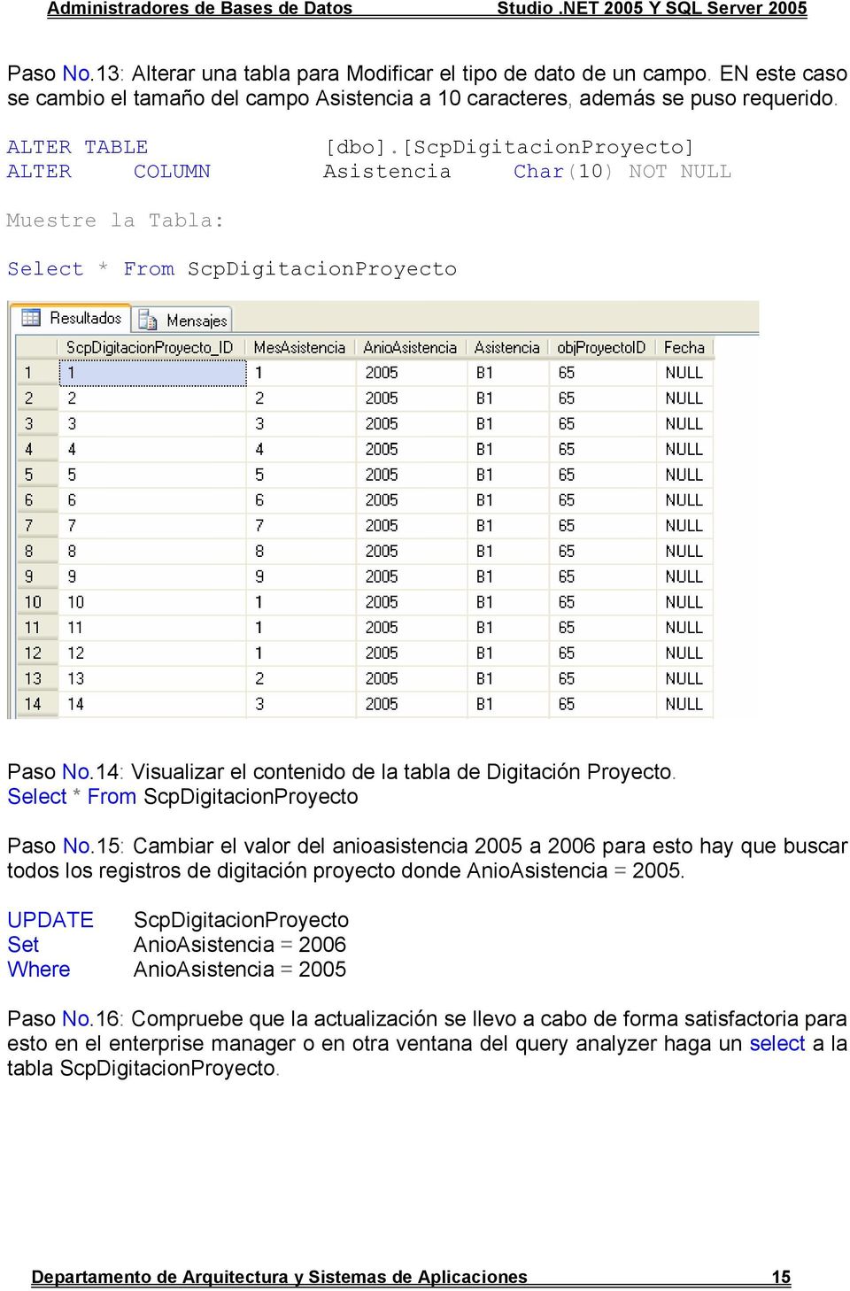 Select * From ScpDigitacionProyecto Paso No.15: Cambiar el valor del anioasistencia 2005 a 2006 para esto hay que buscar todos los registros de digitación proyecto donde AnioAsistencia = 2005.