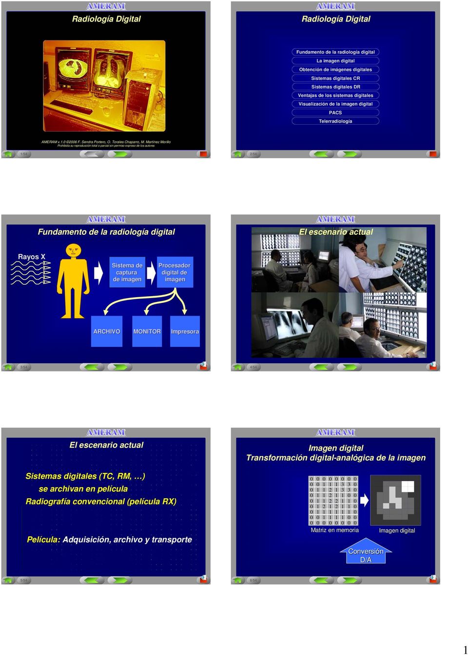 Digital Fundamento de la radiología digital La imagen digital Obtención de imágenes digitales Sistemas digitales CR Sistemas digitales DR Ventajas de los sistemas digitales Visualización de la imagen
