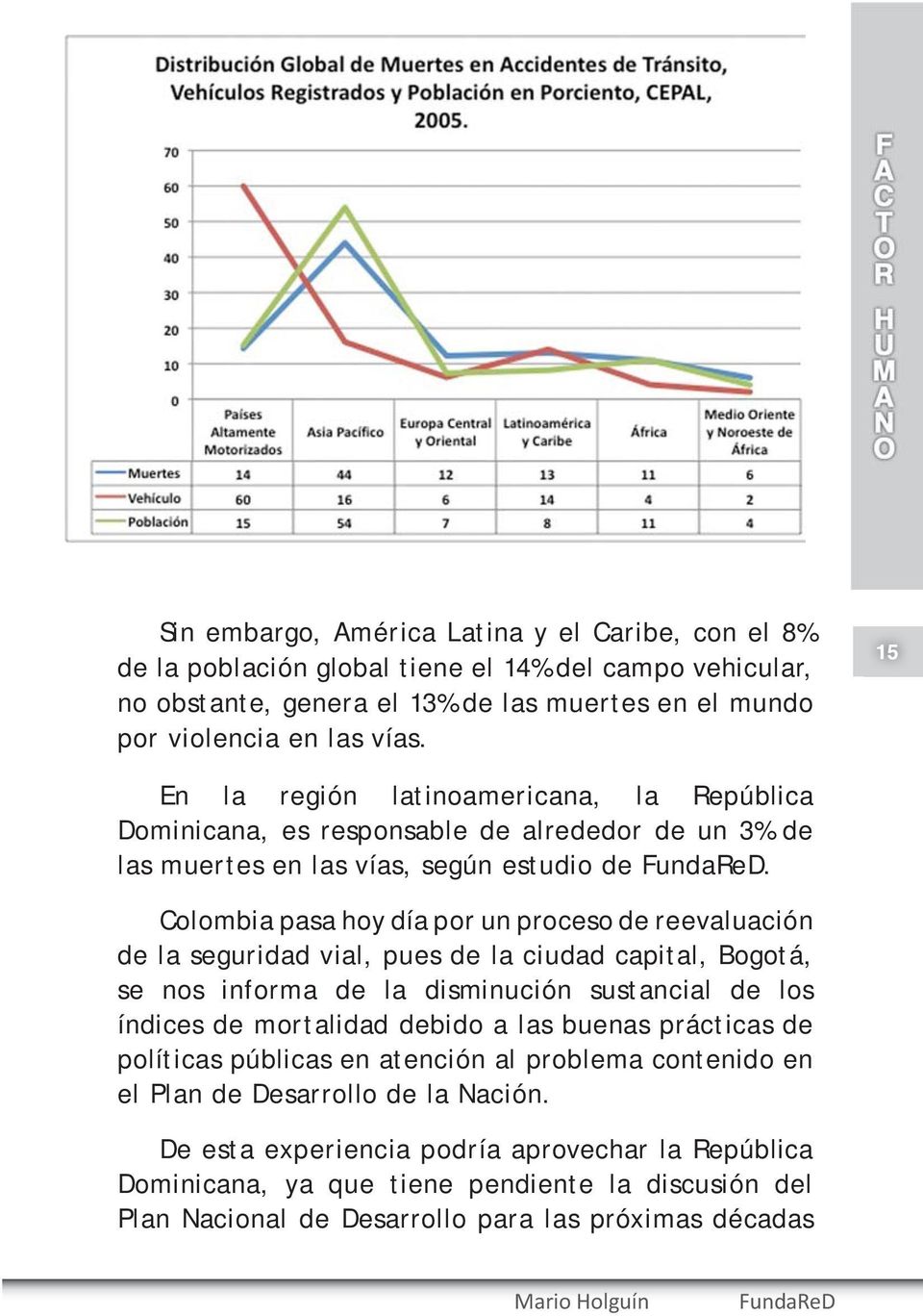 Colombia pasa hoy día por un proceso de reevaluación de la seguridad vial, pues de la ciudad capital, Bogotá, se nos informa de la disminución sustancial de los índices de mortalidad debido a las