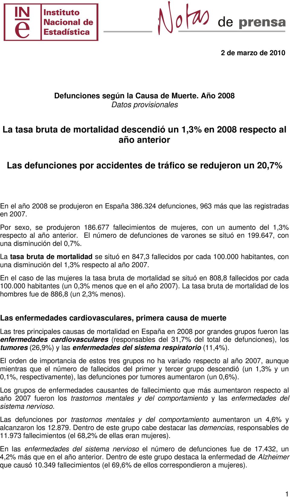 produjeron en España 386.324 defunciones, 963 más que las registradas en 2007. Por sexo, se produjeron 186.677 fallecimientos de mujeres, con un aumento del 1,3% respecto al año anterior.
