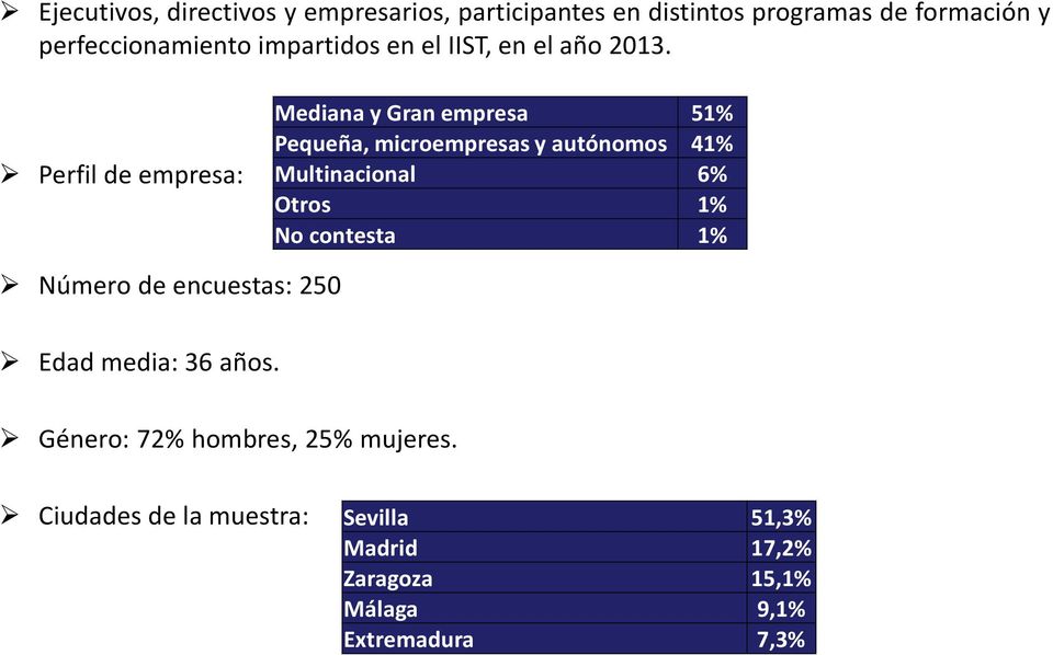 Perfil de empresa: Mediana y Gran empresa 51% Pequeña, microempresas y autónomos 41% Multinacional 6% Otros 1% No