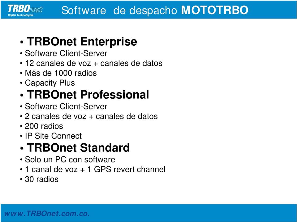 Software Client-Server 2 canales de voz + canales de datos 200 radios IP Site