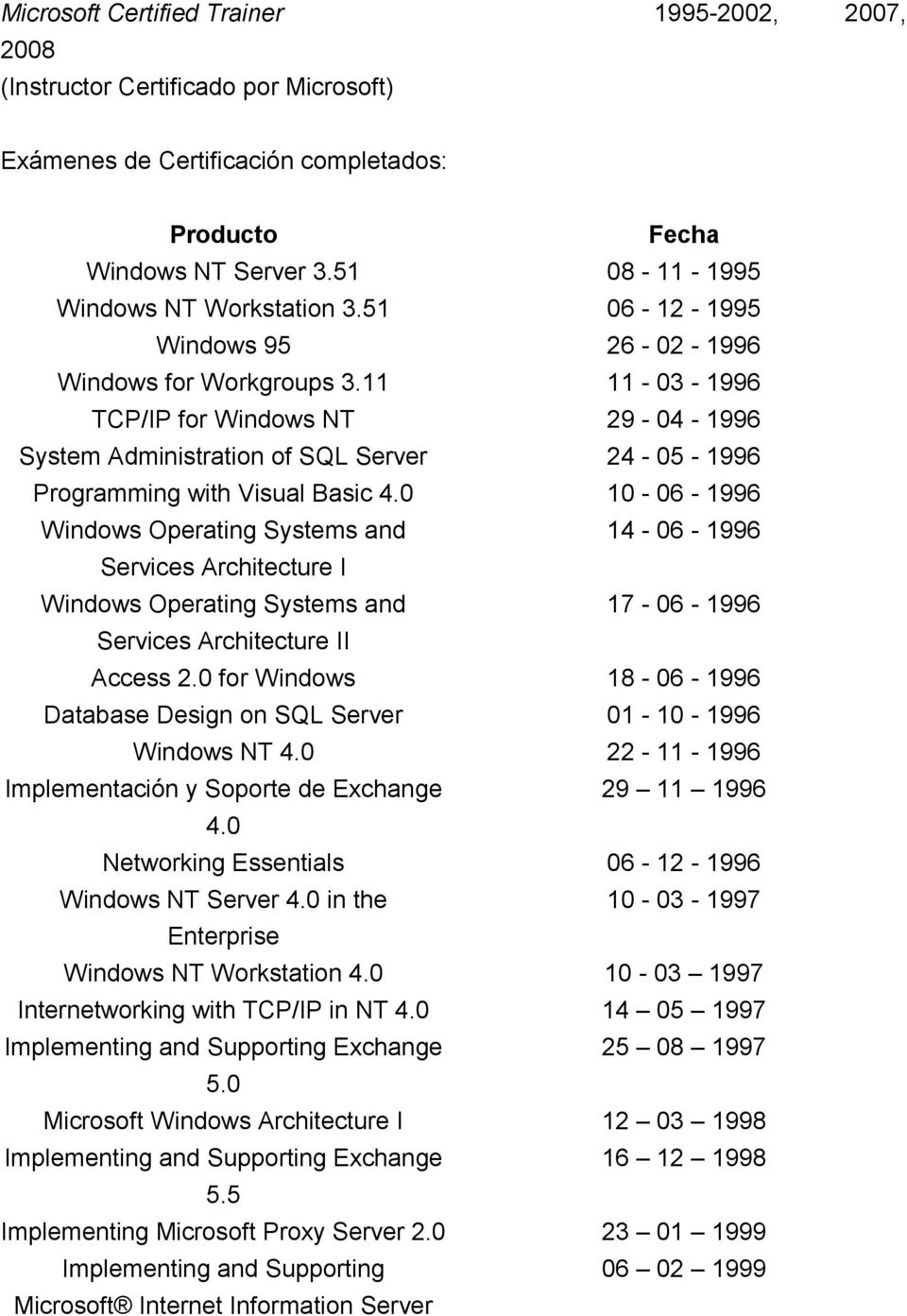 11 11-03 - 1996 TCP/IP for Windows NT 29-04 - 1996 System Administration of SQL Server 24-05 - 1996 Programming with Visual Basic 4.