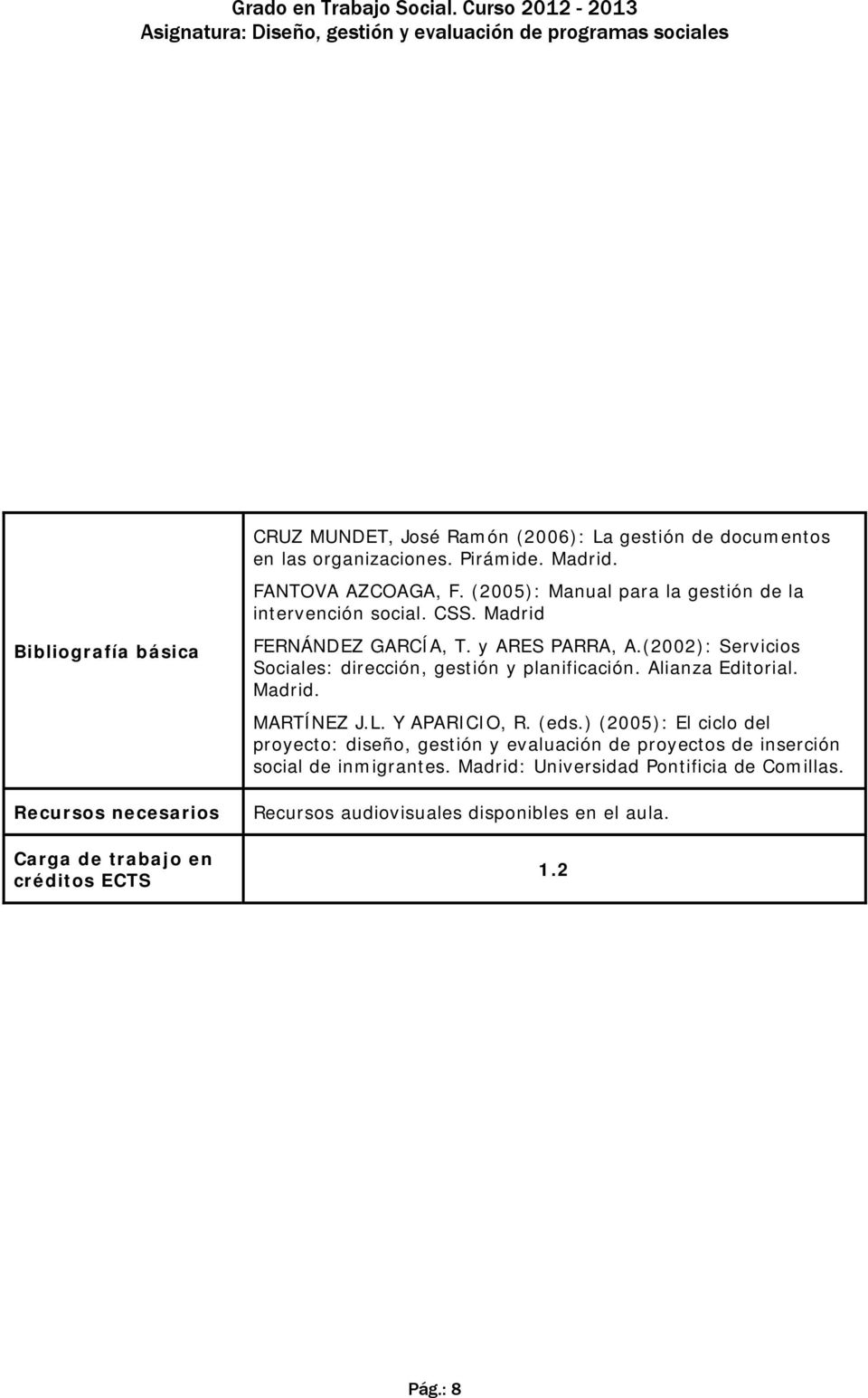 (2002): Servicios Sociales: dirección, gestión y planificación. Alianza Editorial. Madrid. MARTÍNEZ J.L. Y APARICIO, R. (eds.