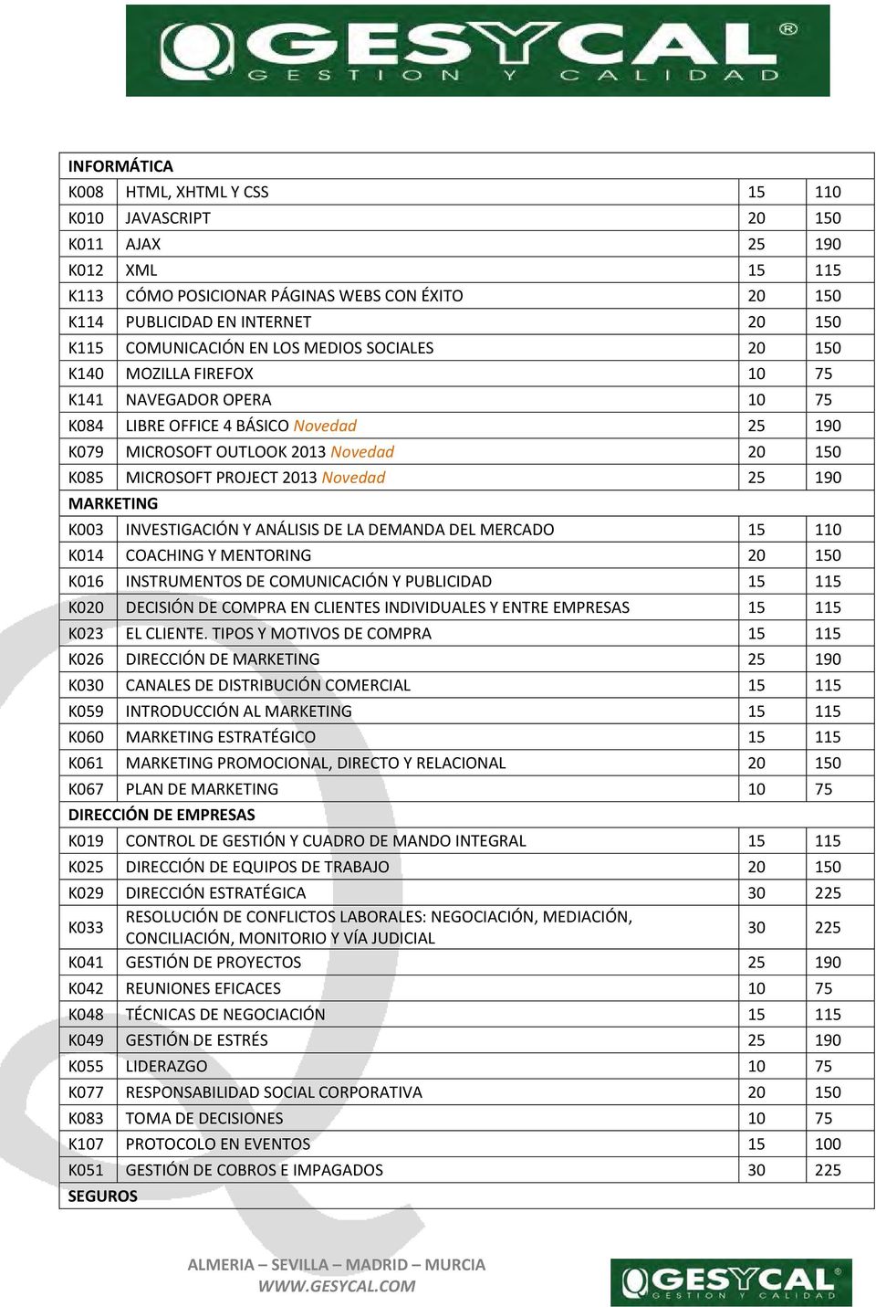 PROJECT 2013 Novedad 25 190 MARKETING K003 INVESTIGACIÓN Y ANÁLISIS DE LA DEMANDA DEL MERCADO 15 110 K014 COACHING Y MENTORING 20 150 K016 INSTRUMENTOS DE COMUNICACIÓN Y PUBLICIDAD 15 115 K020