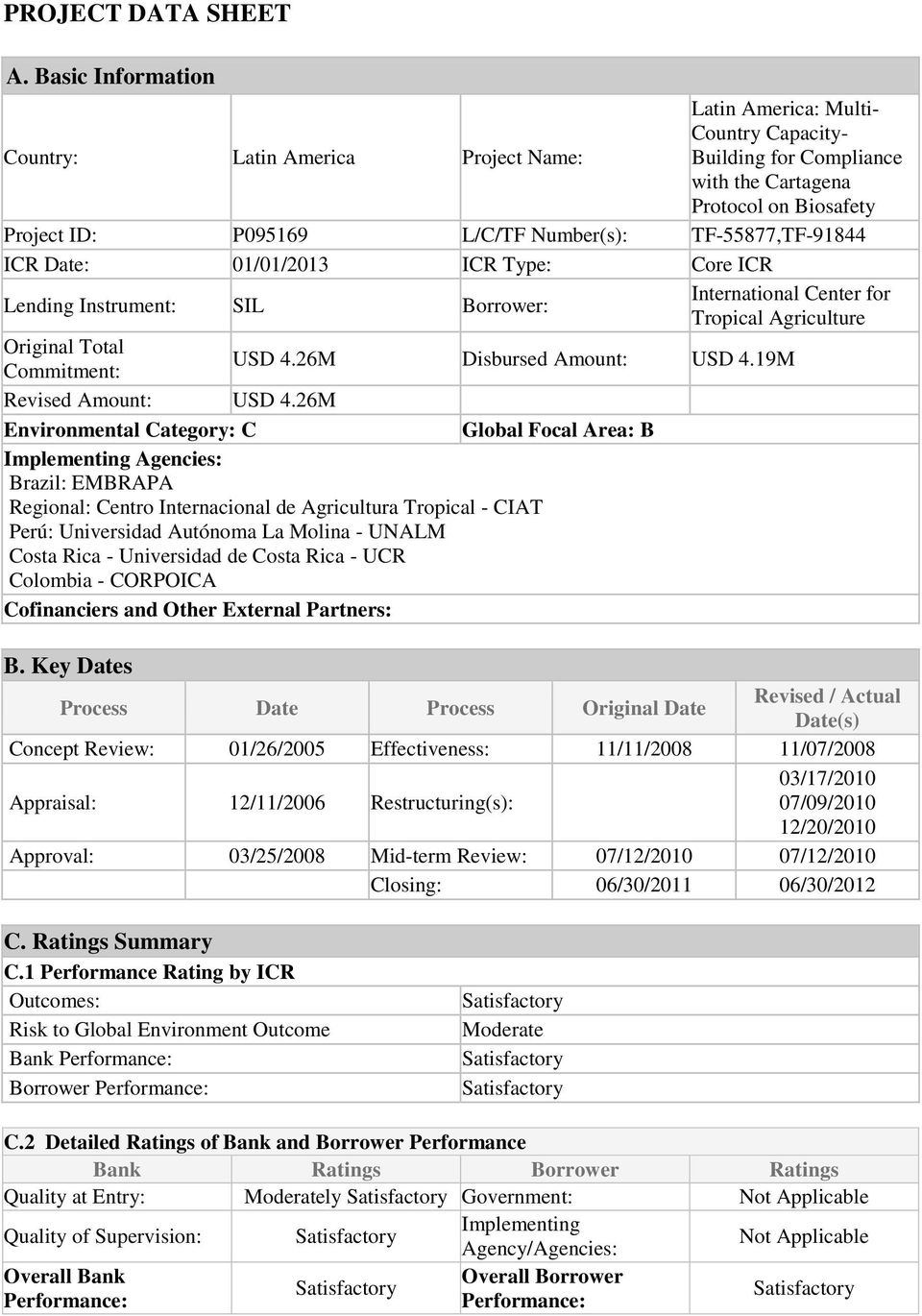 TF-55877,TF-91844 ICR Date: 01/01/2013 ICR Type: Core ICR Lending Instrument: SIL Borrower: International Center for Tropical Agriculture Original Total Commitment: USD 4.26M Disbursed Amount: USD 4.