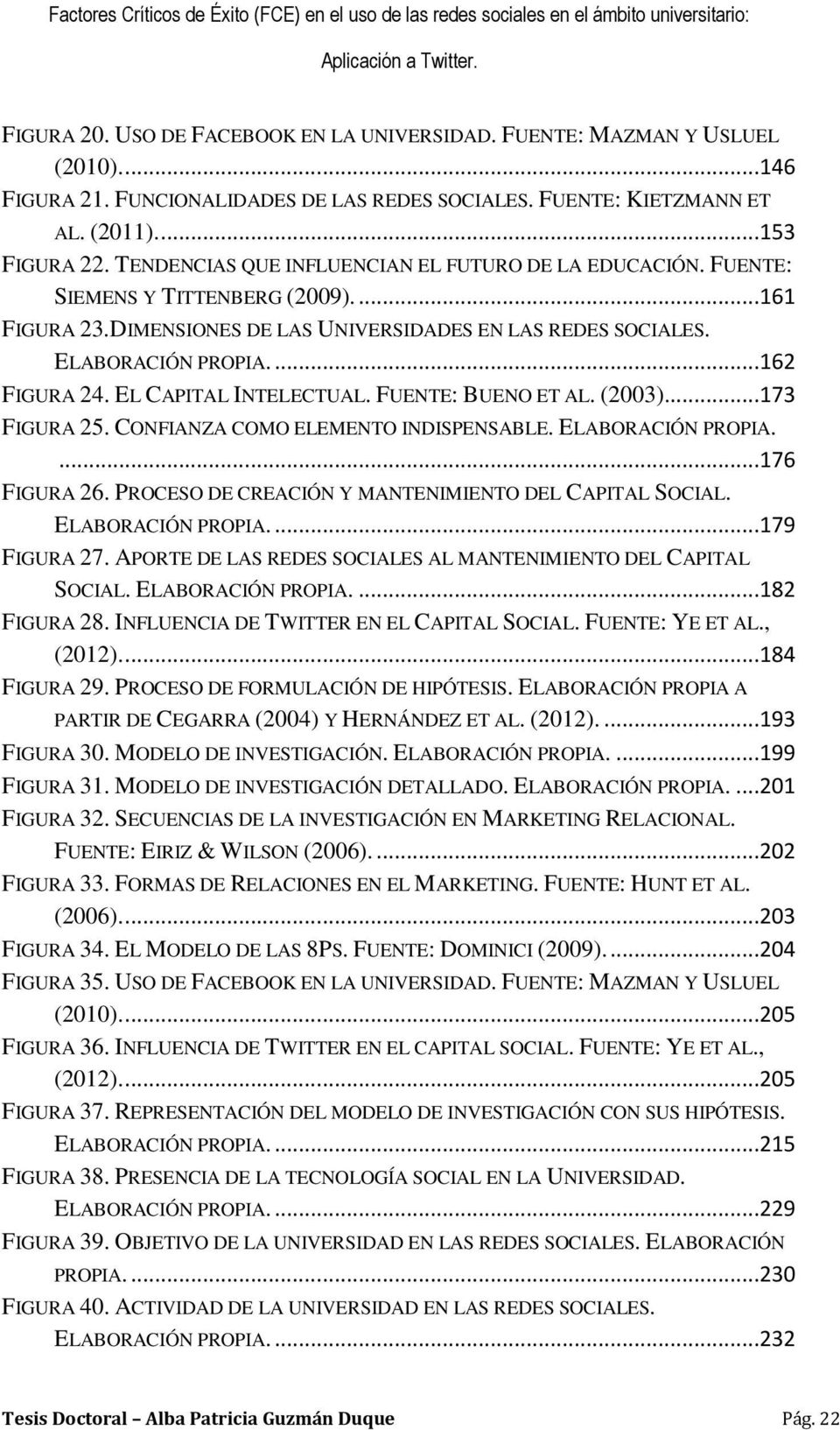 EL CAPITAL INTELECTUAL. FUENTE: BUENO ET AL. (2003)...173 FIGURA 25. CONFIANZA COMO ELEMENTO INDISPENSABLE. ELABORACIÓN PROPIA....176 FIGURA 26. PROCESO DE CREACIÓN Y MANTENIMIENTO DEL CAPITAL SOCIAL.