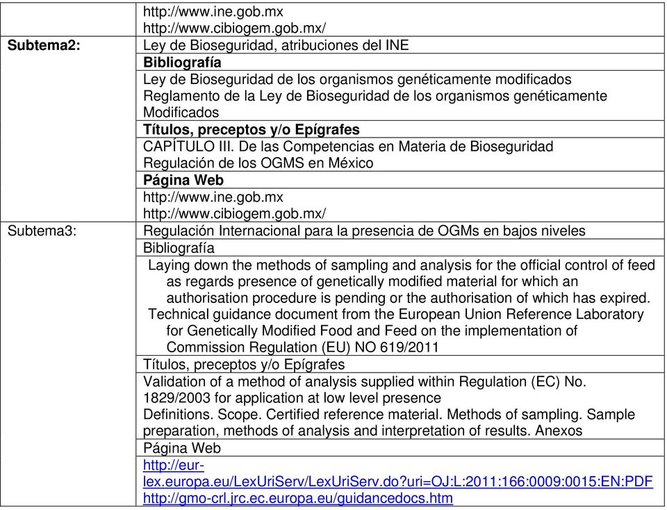 III. De las Competencias en Materia de Bioseguridad Regulación de los OGMS en México http://www.ine.gob.
