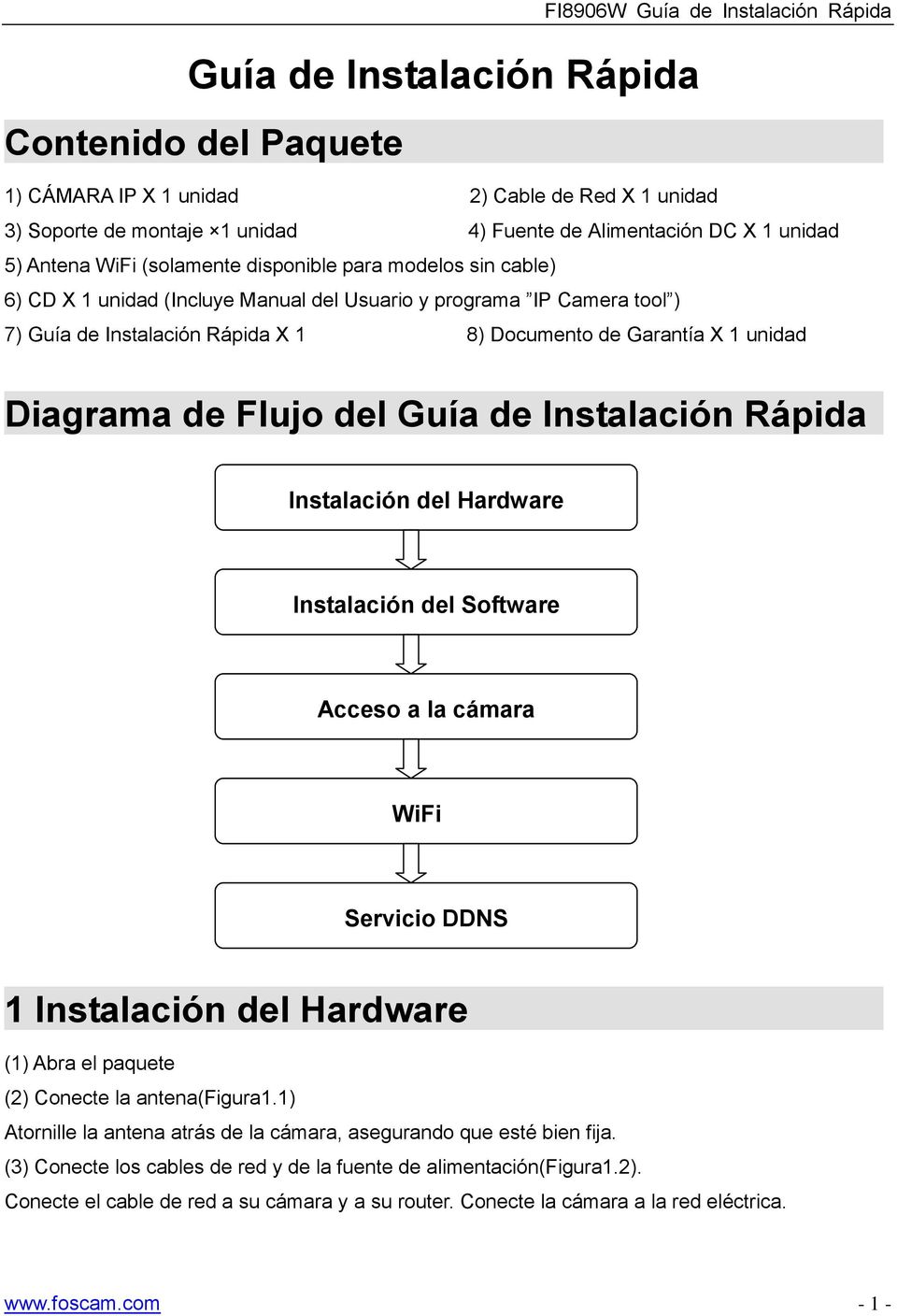 X 1 unidad Diagrama de Flujo del Guía de Instalación Rápida Instalación del Hardware Instalación del Software Acceso a la cámara WiFi Servicio DDNS 1 Instalación del Hardware (1) Abra el paquete (2)