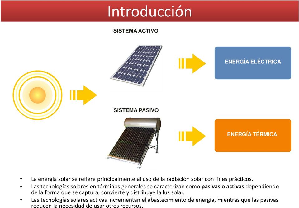 Lastecnologías solares en términos generales se caracterizan como pasivas o activas dependiendo de la forma que se