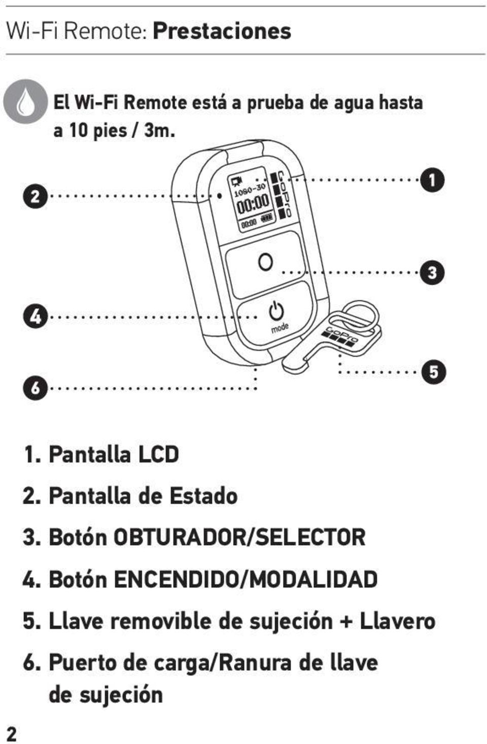 Botón OBTURADOR/SELECTOR 4. Botón ENCENDIDO/MODALIDAD 5.