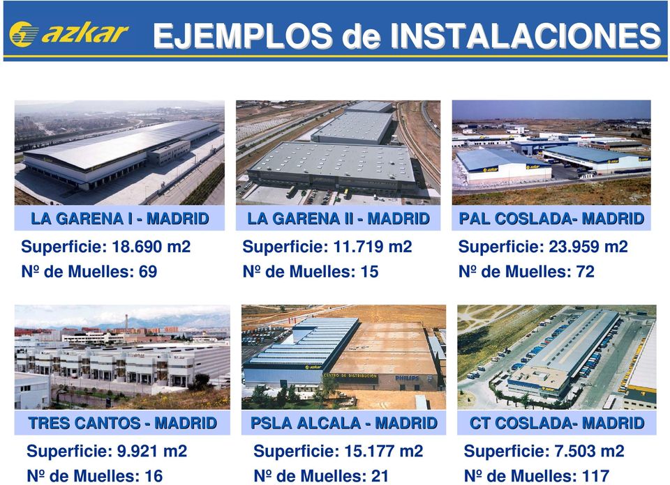 719 m2 Nº de Muelles: 15 PAL COSLADA- MADRID Superficie: 23.