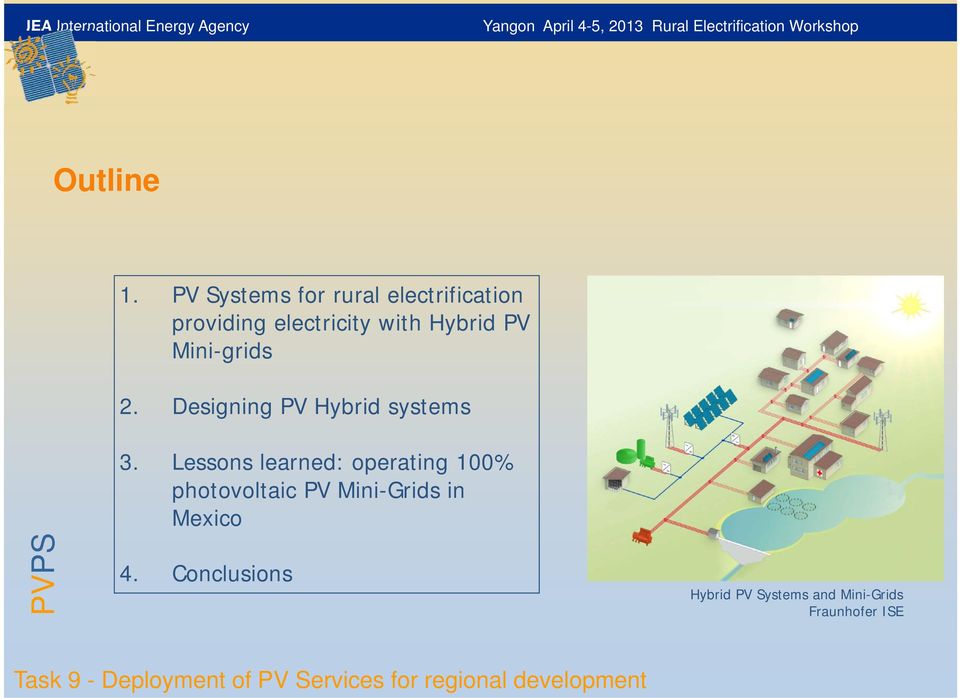 Mini-grids 2. Designing PV Hybrid systems 3.