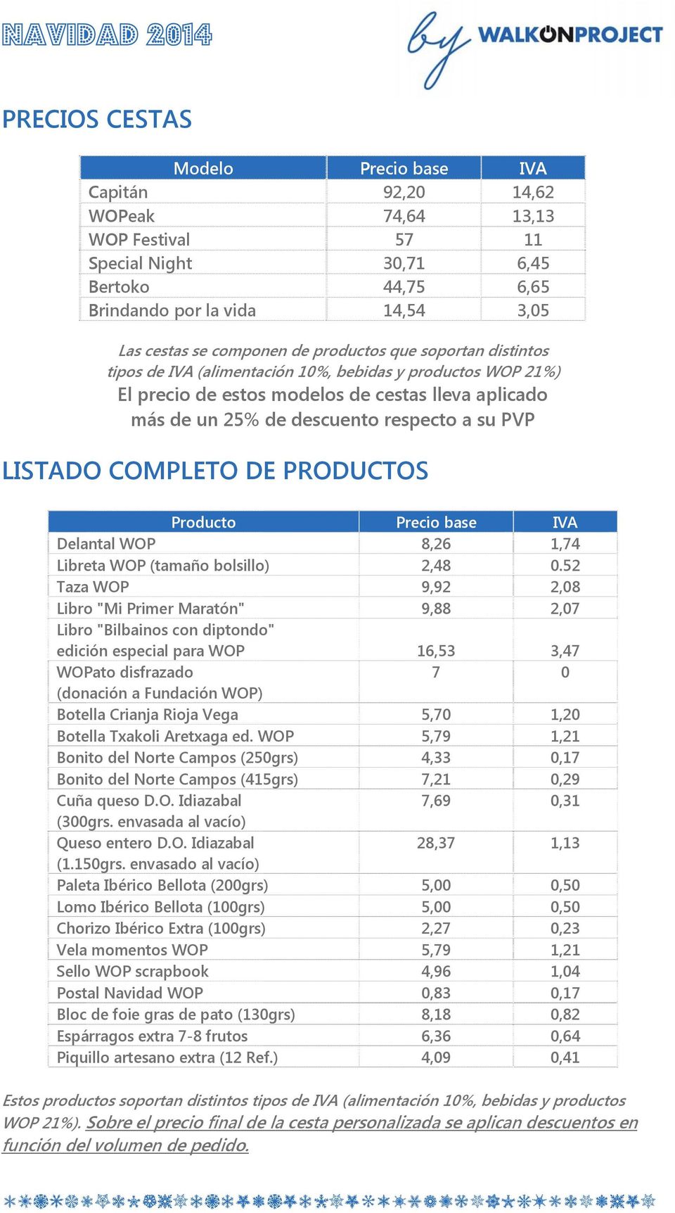COMPLETO DE PRODUCTOS Producto Precio base IVA Delantal WOP 8,26 1,74 Libreta WOP (tamaño bolsillo) 2,48 0.