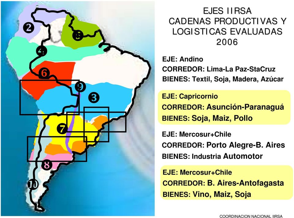 BIENES: Soja, Maiz, Pollo EJE: Mercosur+Chile CORREDOR: Porto Alegre-B.