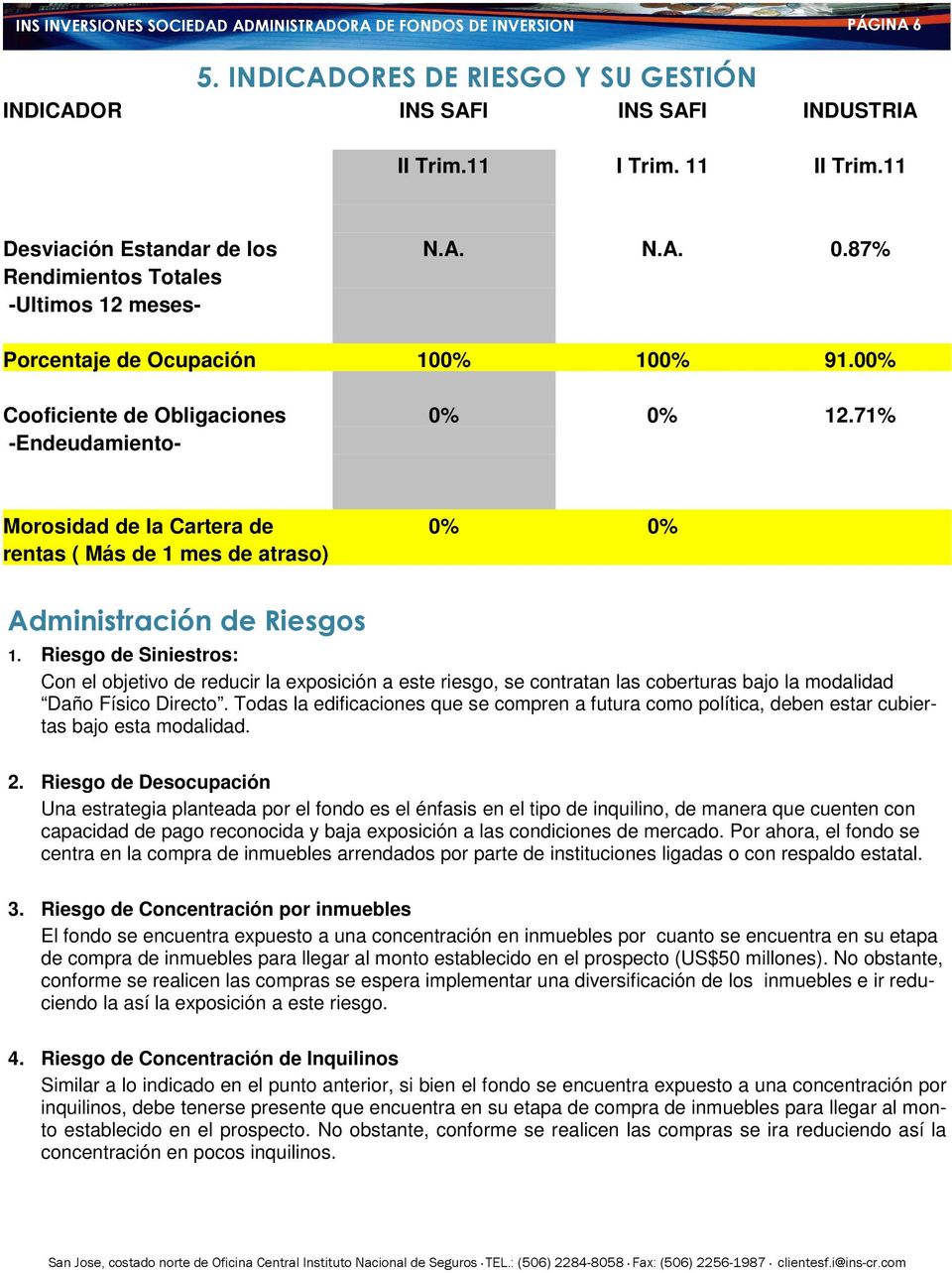 71% -Endeudamiento- Morosidad de la Cartera de 0% 0% rentas ( Más de 1 mes de atraso) Administración de Riesgos 1.