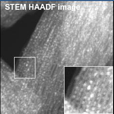 Imágenes con el microscopio electrónico de transmisión Nanomateriales y Nanotecnología Nanopartículas de Pt