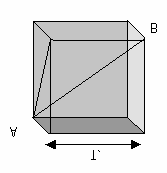 7.- El resultado de la operación (+) + (-) es: a) + b) + c) - d) - 8.- Si la superficie de un cuadrado es m, entonces su diagonal mide: a) m b) m c) 8 m d) 6,6m 9.