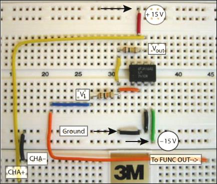 Ejercicio 4-2 Comportamiento del Circuito Amplificador Operacional Básico.