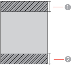 Hojas sueltas - impresión normal 1 Margen: mínimo de 0,12 pulg. (3 mm) (margenes izquierdo y derecho de 0,24 pulg.