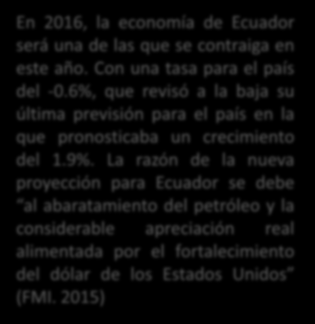 En 2016, la economía de Ecuador será una de las que se contraiga en este año. Con una tasa para el país del -0.