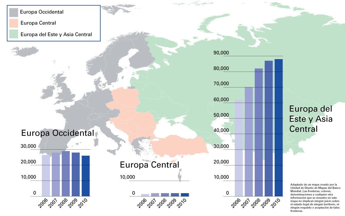 Situación del VIH en Europa Número anual de nuevos casos de VIH Región europea 2006-2010 Epidemia del VIH en Europa Occidental y Central