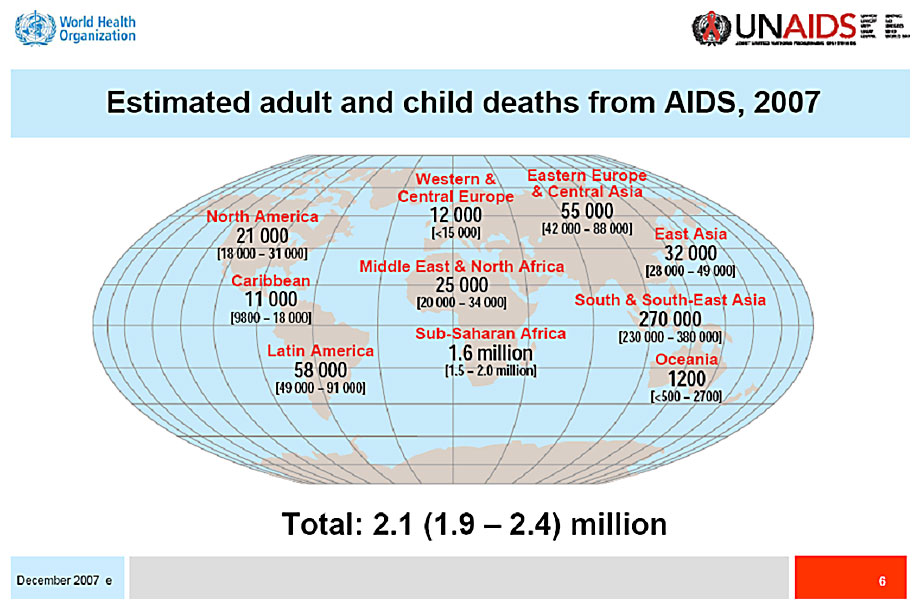6.6. El SIDA como gran problema demográfico y de salud pública El SIDA supone uno de los mayores desastres demográficos y de salud pública en amplias zonas del mundo.