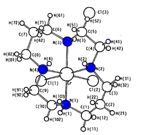 Centro estereogénico en los nitrógenos coordinados cis-rrrr(ssss) [CrCl 2 (ciclam)]cl, (ciclam =