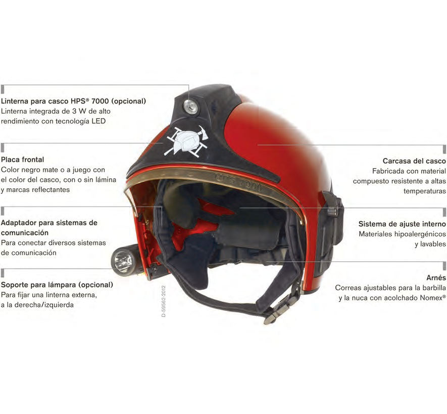 Dräger HPS 7000 Cascos El casco de bombero Dräger HPS 7000 alcanza nuevos niveles de calidad con un diseño innovador, deportivo y dinámico, y su