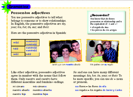 Nombre Fecha Clase Packet 4 Los adjetivos posesivos Capítulo 2A I. Remember these possessive adjetives from Realidades 1??? These are the short forms of the Spanish possessive adjectives.