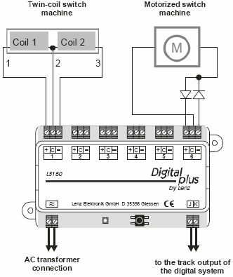 Conectando el LS150 Conexión de la fuente AC Figura 1 Ver la Figura 1, en la parte inferior izquierda: Conectar los terminales ( ) a los terminales del transformador AC.