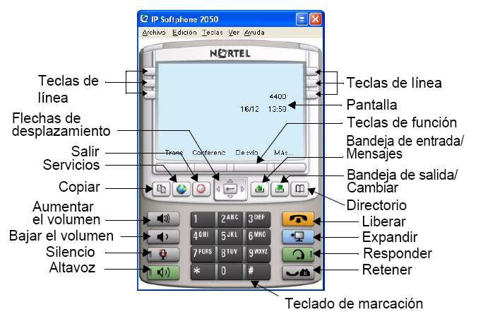 3.3.16.4. Teléfonos 3.3.16.4.1. Nortel IP Softphone 2050 Figura 3.