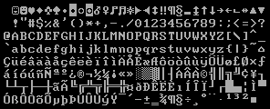 DOS - Tabla de caracteres DOS-850, como se