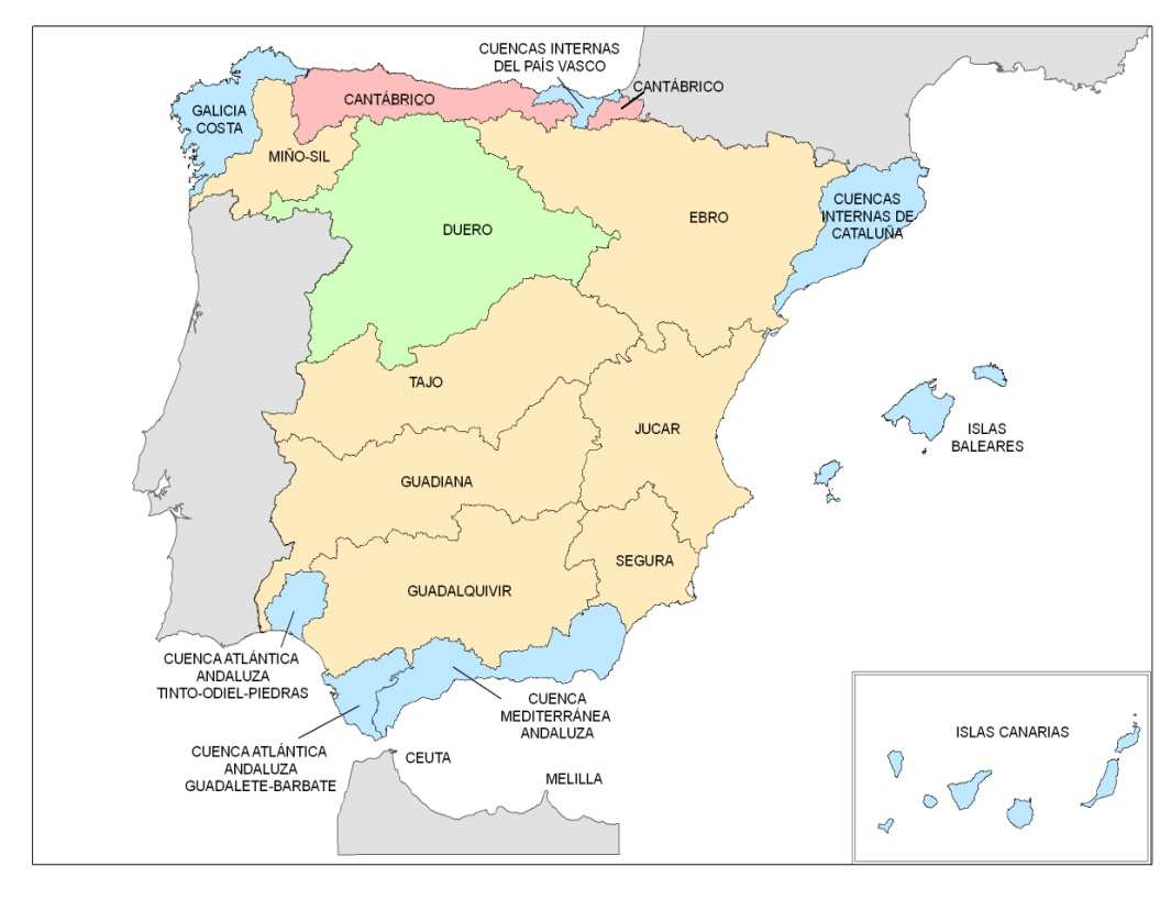 RED SAIH 1982: Inicio del Programa S.A.I.H.. Como consecuencia de las avenidas del Levante (Tous) y País s Vasco. 1983: inicio de la Red S.A.I.H.. en la cuenca hidrográfica del Júcar.