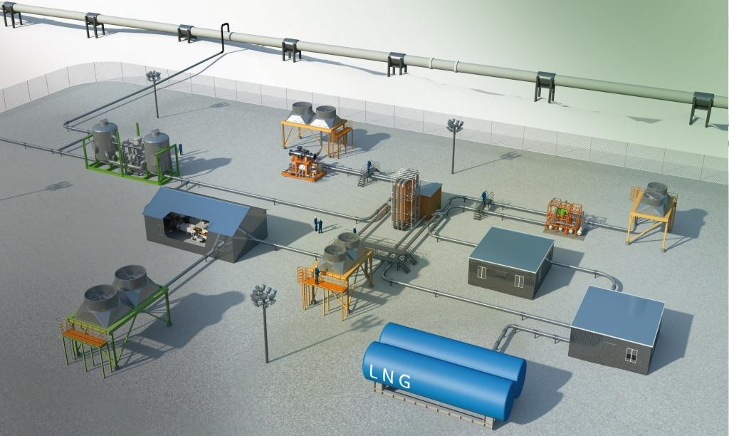 Micro LNG Gas Natural Licuado a Menor Escala Permite la licuefacción de GN en cualquier punto a lo largo de una red de transporte o distribución.