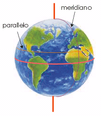 Introducción La orientación de antenas parabólicas permite calcular los ángulos necesarios para apuntar las antenas receptoras hacia un satélite determinado.
