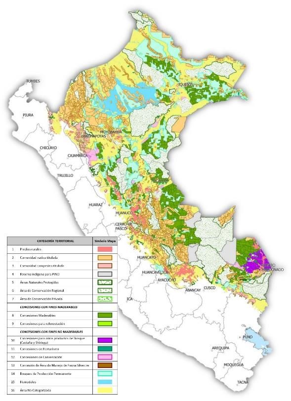 La tarea por delante (2) Completar el ordenamiento del patrimonio forestal y el otorgamiento de derechos (eliminar las áreas tierra de nadie ) incluyendo la titulación de comunidades nativas