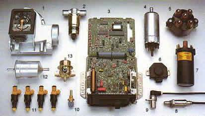 Esquema de un sistema Motronic Multipunto Componentes del sistema Motronic: 1.- Medidor de caudal de aire; 2.- Actuador rotativo de ralentí; 3.- ECU 4.- Bomba eléctrica de combustible; 5.