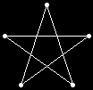 Un polígono (que significa en griego «de muchos ángulos») regular es un figura bidimensional con un cierto numero n de lados iguales.