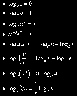 que se lee : " logaritmo con base a de x es igual a b", o también : "el número b se llama logaritmo del número x respecto de la base a ".
