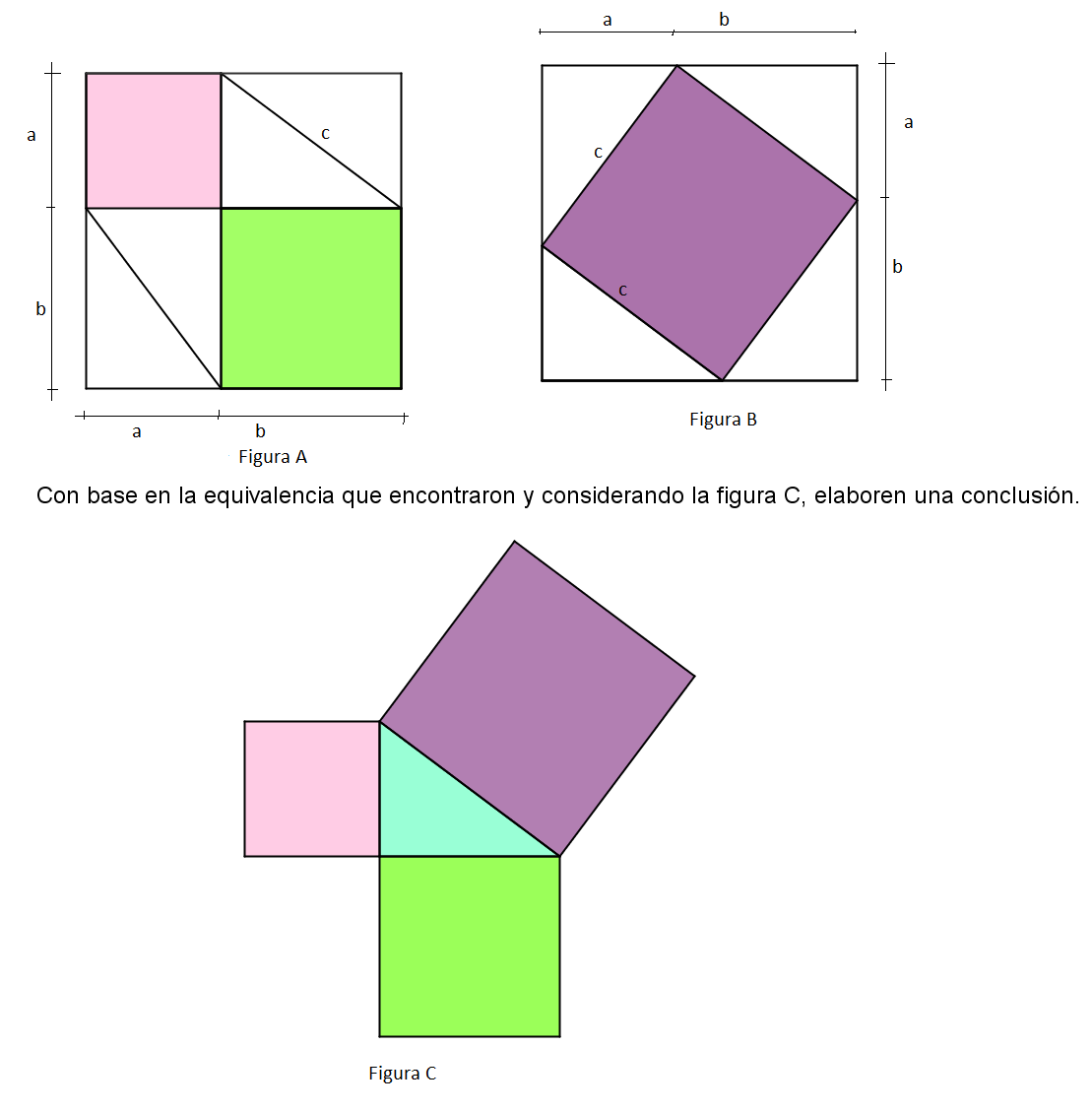 Consigna 2: En la misma bina, analicen las siguientes figuras y comprueben algebraicamente