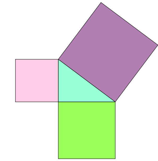 Actividad # 7 Intenciones didácticas: Que los alumnos verifiquen las relaciones entre las áreas construidas sobre los lados de un triángulo rectángulo, mediante la comparación de superficies y de
