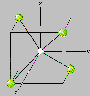 3. Los dos extremos de recta formados por los orbitales híbridos sp se pueden expresar en términos de los armónicos esféricos originales como: s p y s p z Donde el signo del orbital p z indica hacia
