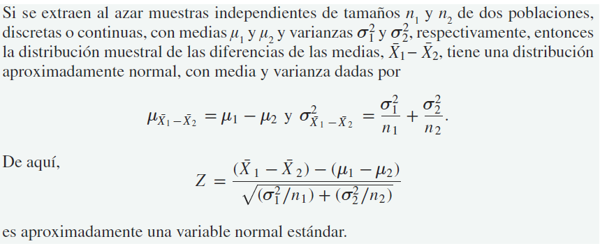 Teorema del límite central: Si X es la media de una muestra aleatoria de tamaño n, tomada de una población con media μ y varianza finita σ 2 entonces la forma