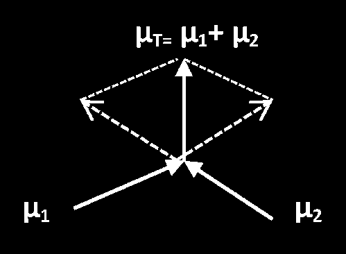 Moléculas pirámide trigonal En el caso de las moléculas con GM de l l l pirámide trigonal al sumar los dipolos μ 1 μ 2 μ 3 éstos no se anulan por lo tanto serán μ T = μ 1 + μ 2 + μ 3 0 polares (l 3,
