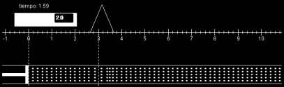 movimiento ondulatorio transversal movimiento ondulatorio longitudinal Applet I - Movimiento Ondulatorio Armónico a) Visualice las variables independientes: posición x (m) y tiempo t (s).