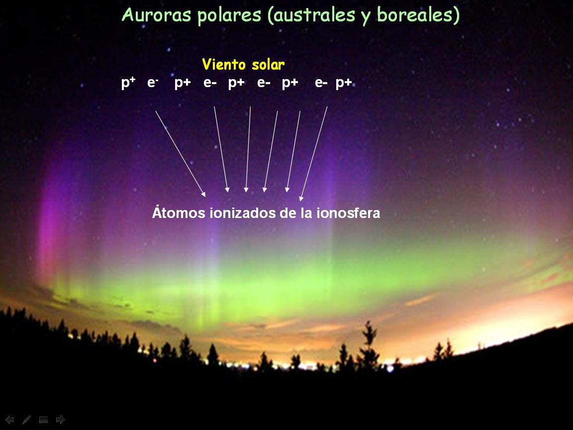 Cómo y dónde se forman las auroras boreales?