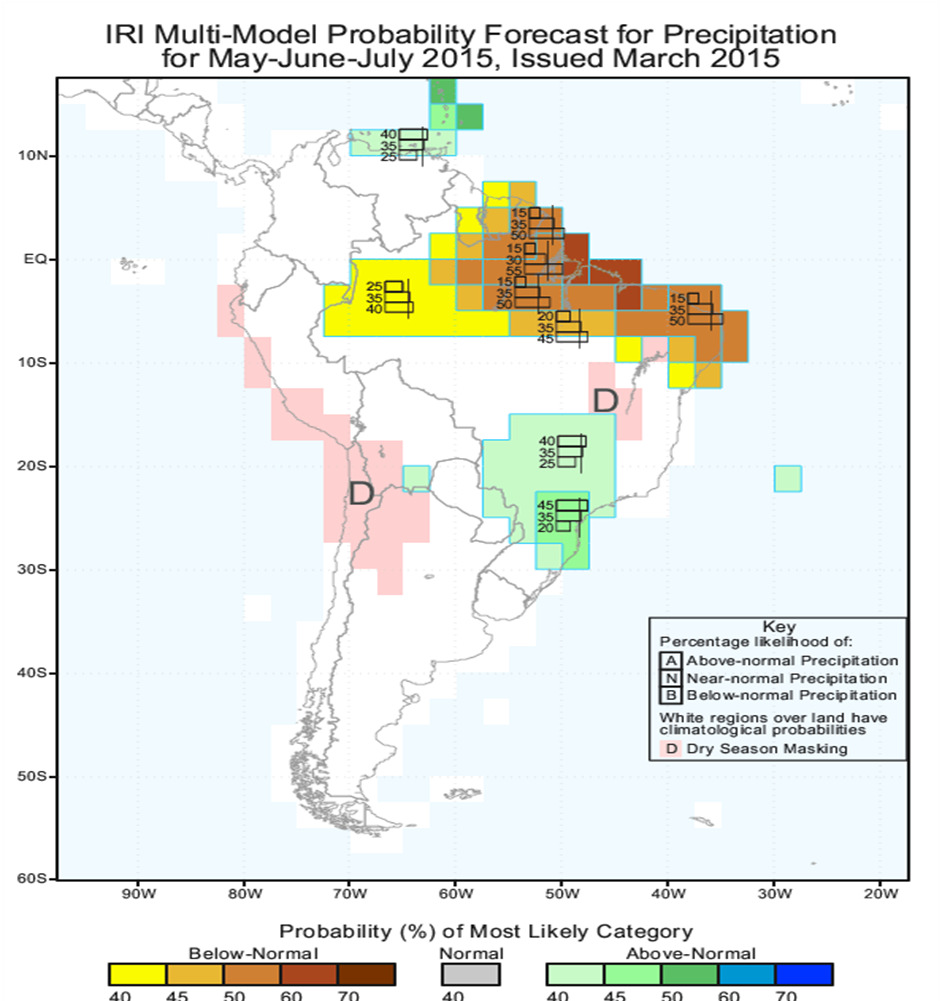 Pronóstico Probabilístico para Precipitación AMJ 2015