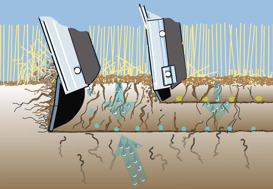 Ventajas de Seed Hawk Siembra directa mantiene en el minimo los costos de siembra Bajo uso de combustible Siembra de